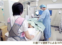 X線TV透視下によるIVR